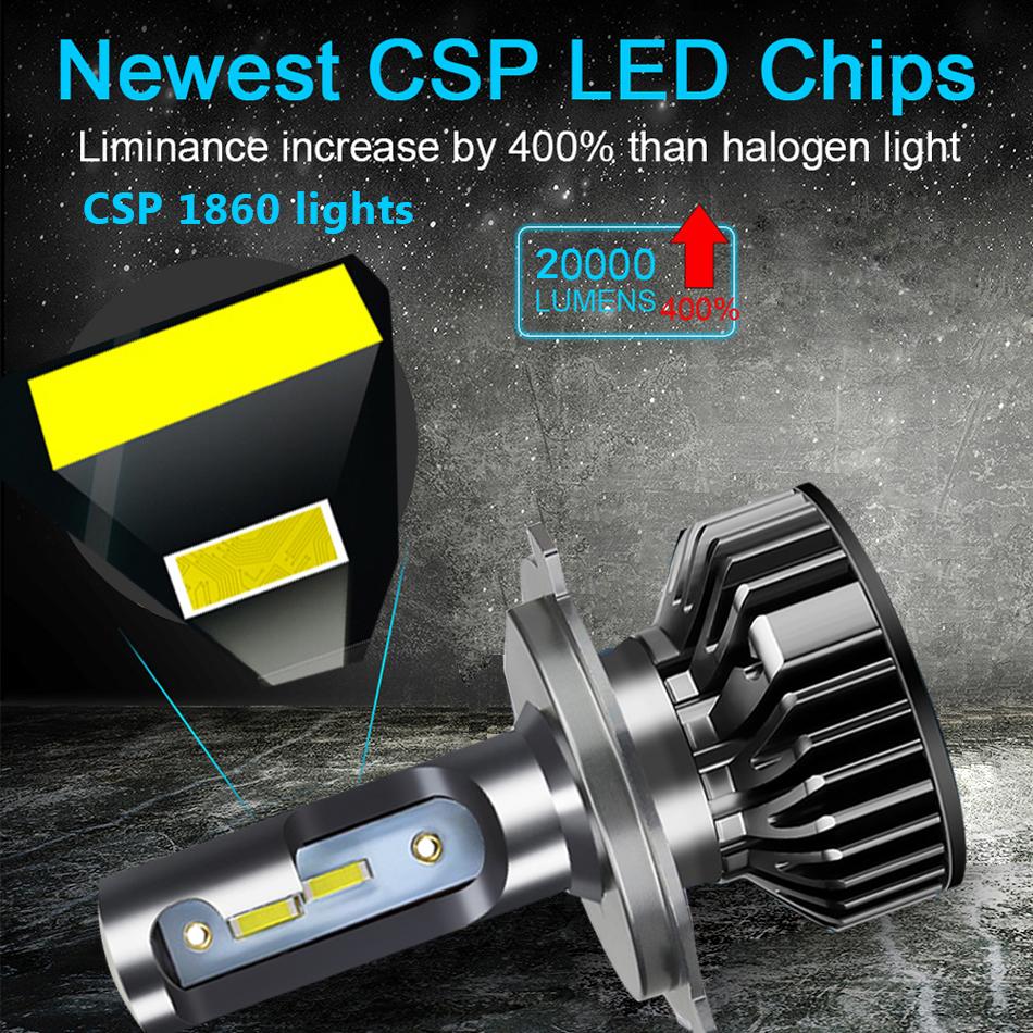 ENGZEA H7 H4 Led Canbus Headlight12V 24V H1 H8 220000LM 200W H9 H11 9005 9006 Hb3 Hb4 Led Bulb Lamp for Car 4300K 6000K 8000K