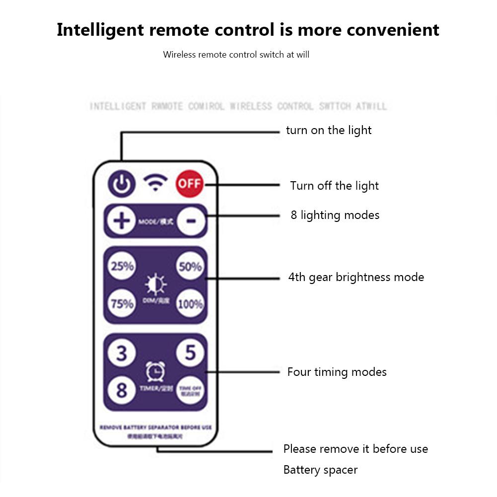 Solar Battery Box LED String Lamp Panel Controller Garden Street Light Decor