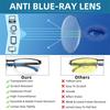 NEW Men Blue light blocking Reading Glasses for Women Metal Frame Readers Magnifier Presbyopia Lens Eyewear +0.75~3.0