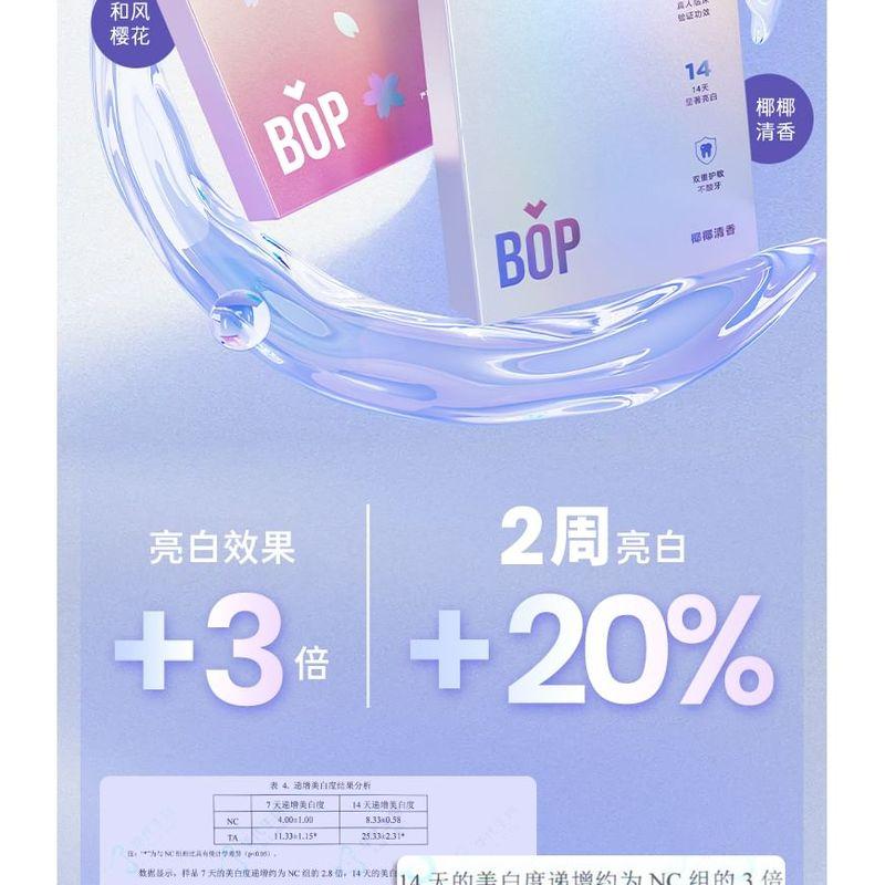 BOP - Advanced Teeth Whitening Strips - 2 Flavors