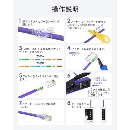 VCELINK RJ45 Crimping Tool Set, Compatible with CAT7, CAT6A, CAT6, CAT5E, and CAT5, LAN Checker, Penetrating Crimping Tool, Nippers, Penetrating RJ45