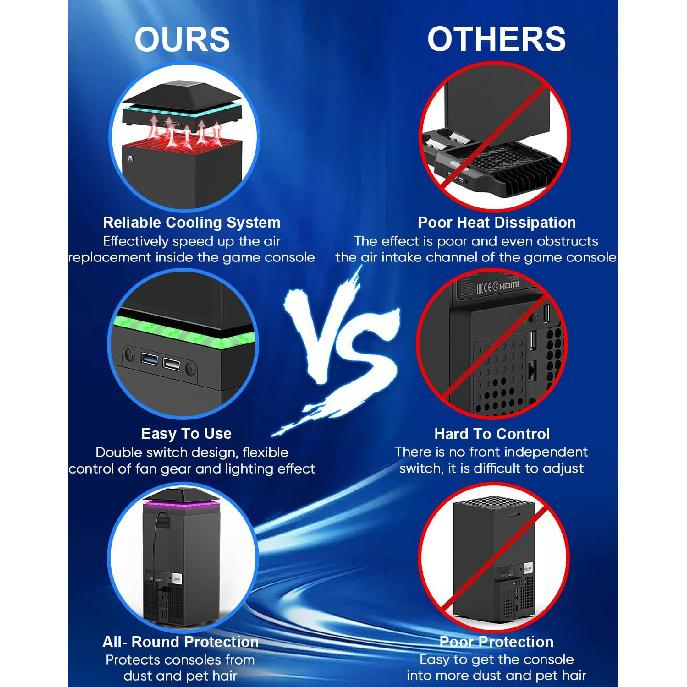 Upgrade RGB Cooling Fan for Xbox Series X with Dust Cover Filter, Colorful LED Light Cooler System Accessories with Low Noise 3 Levels Adjustable
