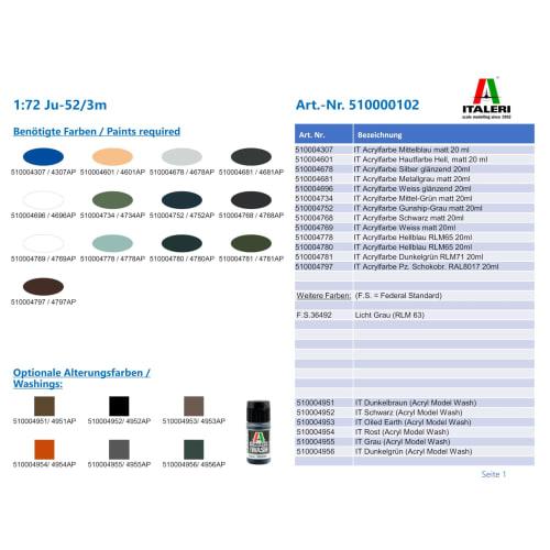 Italeri 102 1/72 Junkers JU-52 (Tamiya-Italeri Series: 39102)