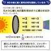KENKO PRO ND8 N 77mm ND Filter - High Neutrality Performance, Vacuum Deposition Technology, Reduces Light Output To 1/8, Made In Japan, 449639