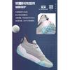 Li Ning YOUNG JB1 Kids' Basketball Shoes Unisex YKBT020-7
