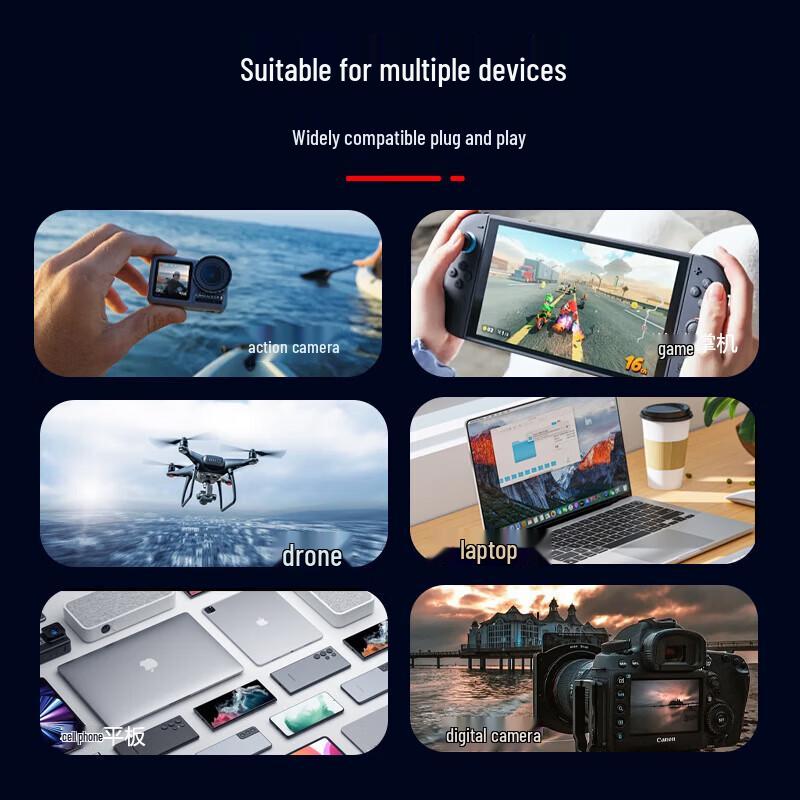 SanDisk Express 512GB MicroSDXC Memory Card for Nintendo Switch & 5.3K Devices