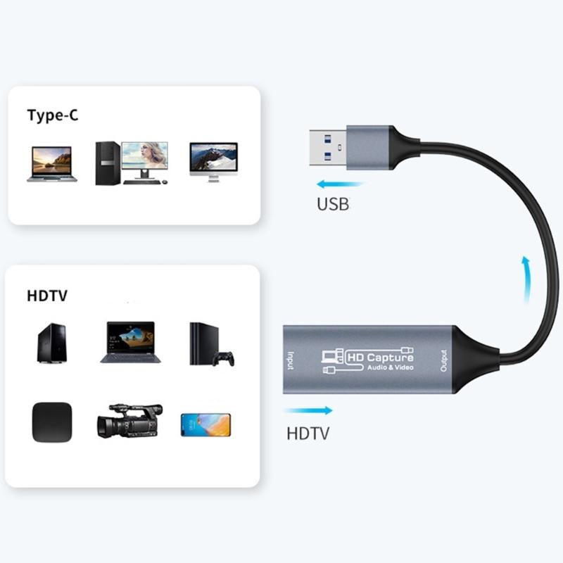Video Capture Device with 4K HDTV Input 1080P Output Real Time Recording Compatible Multiple Devices