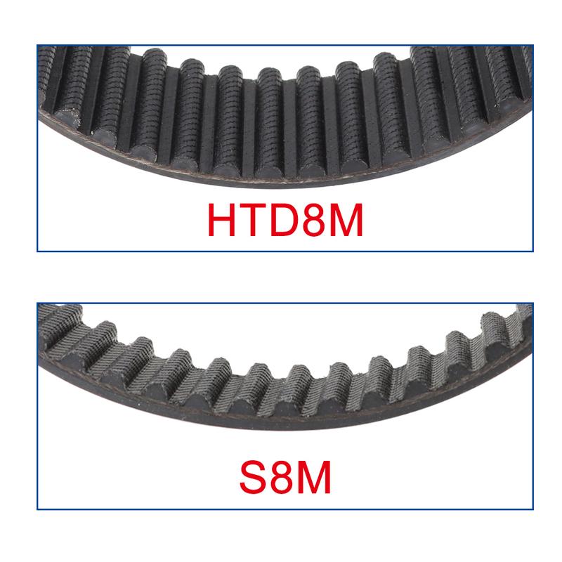 1 Piece Timing Belt HTD8M-992/1000/1008/1016/1024/1032/1040/1048/1056/1064 Teeth Pitch 8.0 mm Rubber Belt Width 20/25/30/40 mm