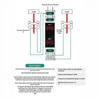 Digital Three Phase Voltage Meter LED Display Modular Design Anti-interference for Communication Base Station Power Supply Monitoring