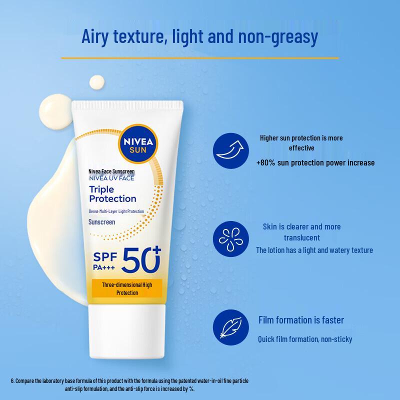 NIVEA Intensive Multi-Light Protection Sunscreen