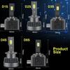 2Pcs 35000Lm D3S LED Scheinwerfer Lampen D1S D2S D4S D8S D1R D2R D3R D4R D8R Turbo LED CSP Chips Lichter Für BMW Benz Volvo Lampe