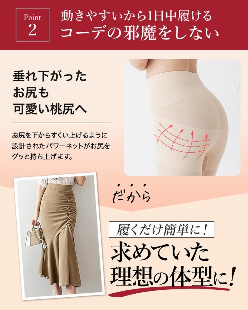 Get rid of the skeletal wave ring pelvic pelvic greater no hem yellow L [Radianne] out, girdle, girdle, girdle, trochanter, shapewear, hip-up, lace,