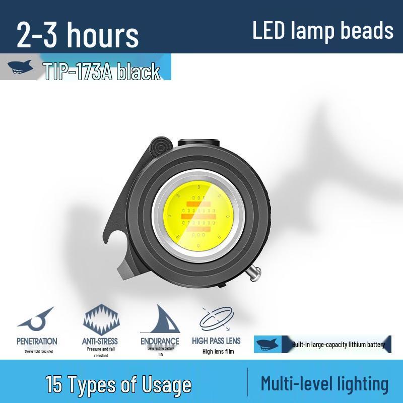 

Smiling Shark Clip-on Headlamp Work Light