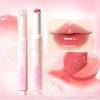 Läppar – Läppstift