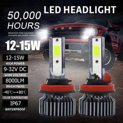 P1 Car Headlight Fog Light 12V LED Water And Dust Resistant Headlight H11 CSP Chip H1 2LM H7 9006 H3 9005 880 Bubble 9012 A5V5