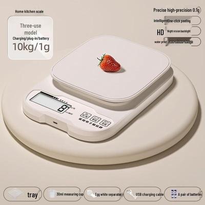 Meracie nástroje – Kuchynské váhy