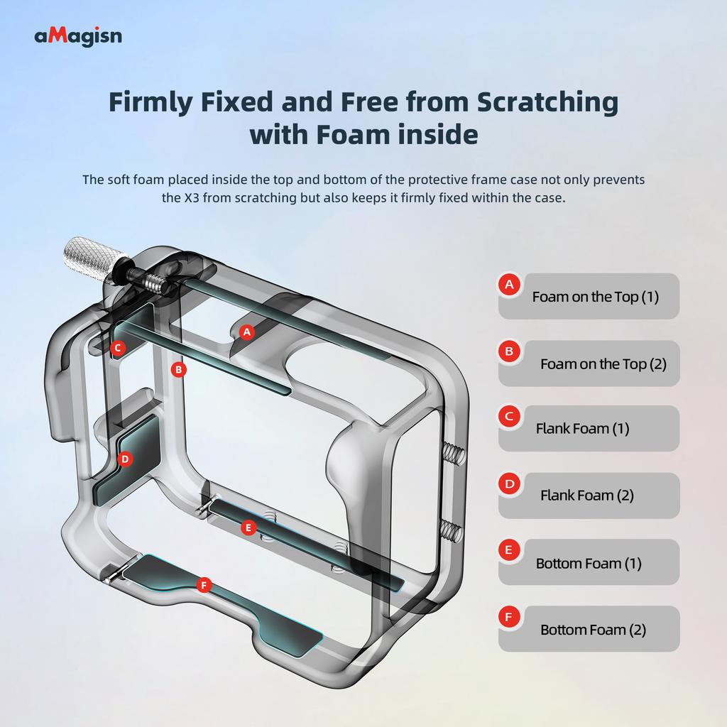 aMagisn AG01 Sports Camera Video Cage Camera Cage Aluminum Alloy with Dual Cold Shoe Mounts &