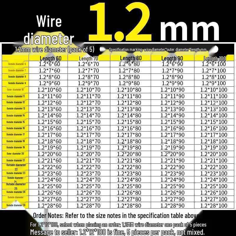 Universal Y-Type Compression Spring, 0.2-2.0mm Wire Diameter