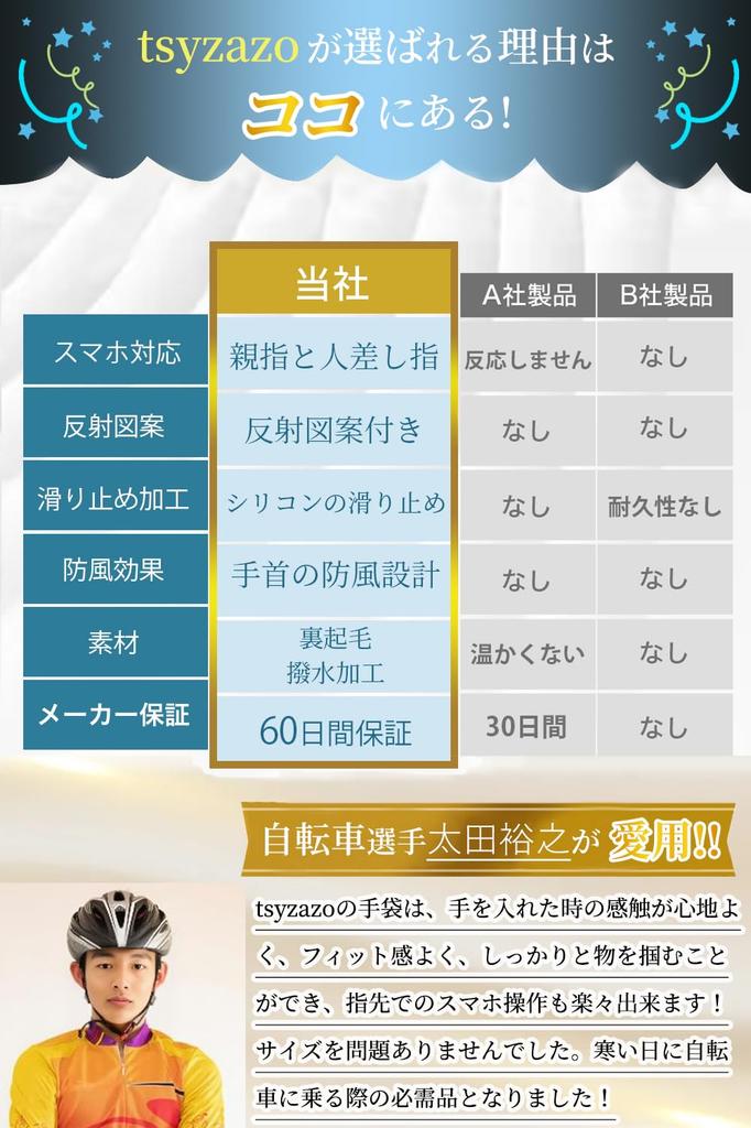 Of Cold Weather Running Cycling Smartphone Touchscreen Fleece for Outdoor Mountain and and Size Fits [Favorite Cyclists] Gloves, Gloves, Gloves,