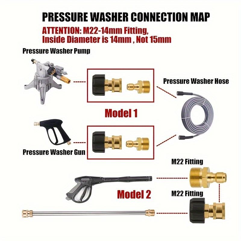 M22 14mm/15mm to 1/4" Quick Connect Adapters, 5000PSI High-Pressure Kit for Hose & Gun Accessories