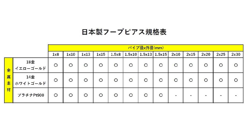 18K Yellow Gold Ring Made in 13mm Outer 1 Pair Earrings, Japan, 1.5mm Wide, Diameter, (2 Ears), Women's
