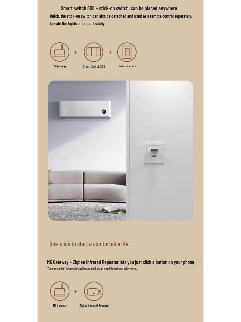 Tuya Zigbee Whole-House Smart Hub with Antenna and HomeKit Compatibility
