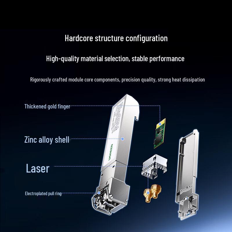 UGREEN 10G SFP+ Optical Module