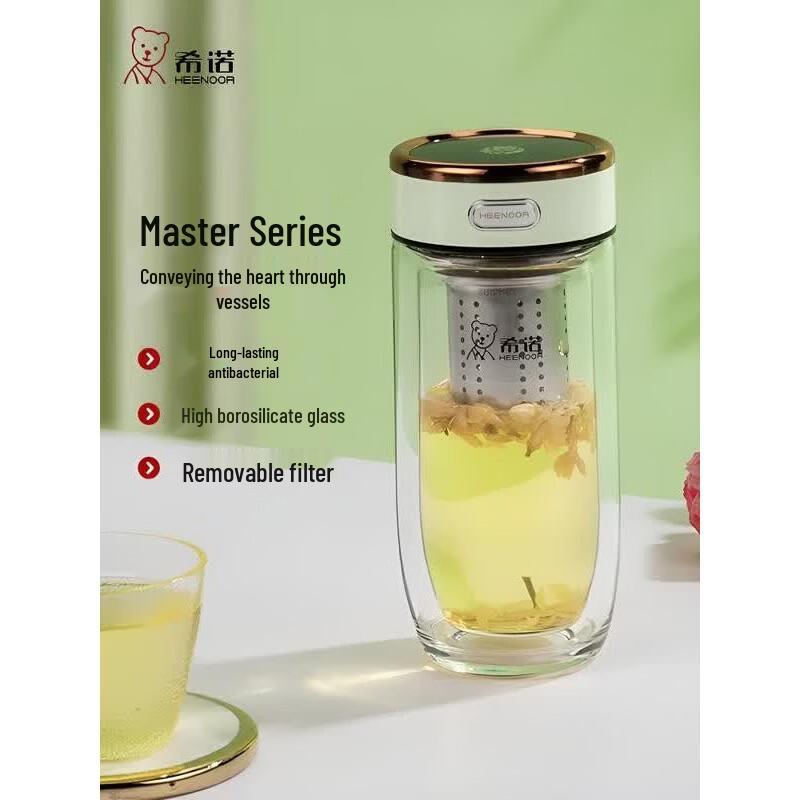 Heenoor Double-Layer Antibacterial Glass Tea Cup
