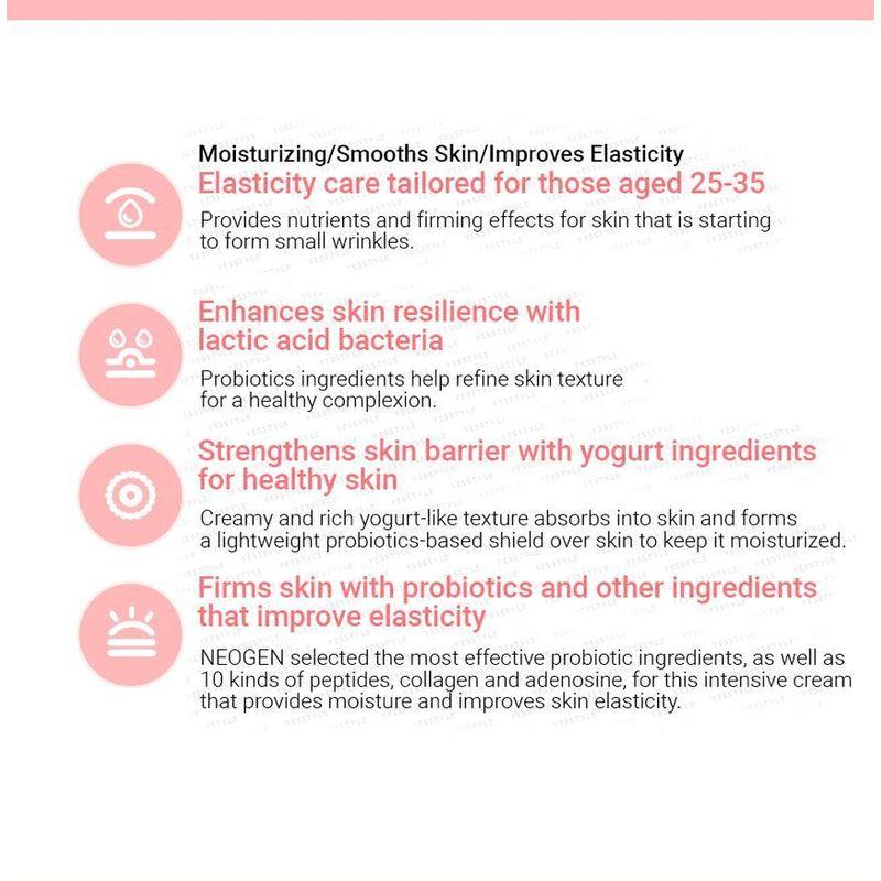 NEOGEN - Probiotics Relief Cream