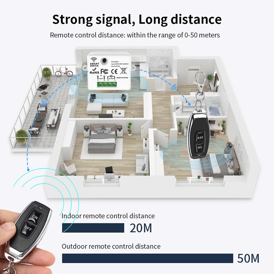RF 433Mhz Universeller Drahtloser Fernbedienungsschalter 110V 220V 10A Relais Empfänger Sender Lichtschalter Für Zuhause LED Licht Lampe