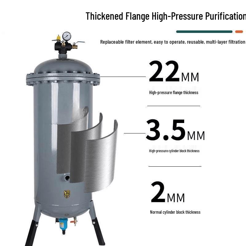 Aokewen Two-Stage Oil-Water Separator Purifier