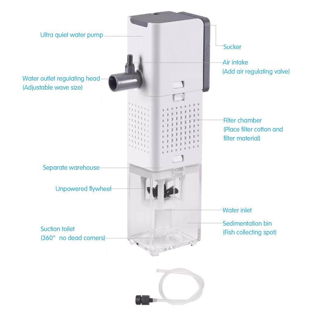 Hang-on-Back Aquarium Filter Quiet Water Pump Submersible Aquarium Filter for Aquarium Circulating Water