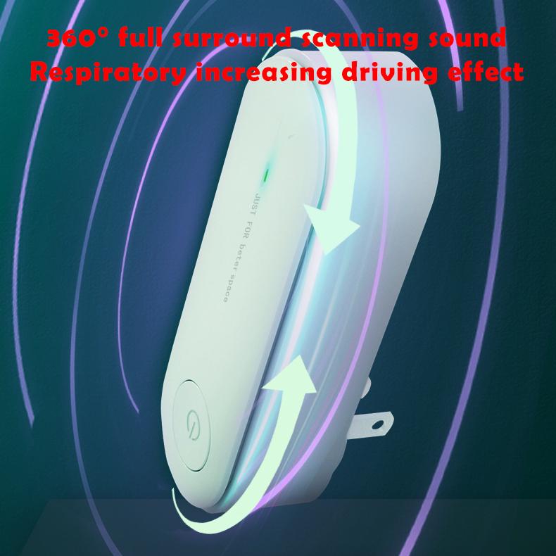 Buy V5.0 Intelligent Ultrasonic Pest Repeller Indoor