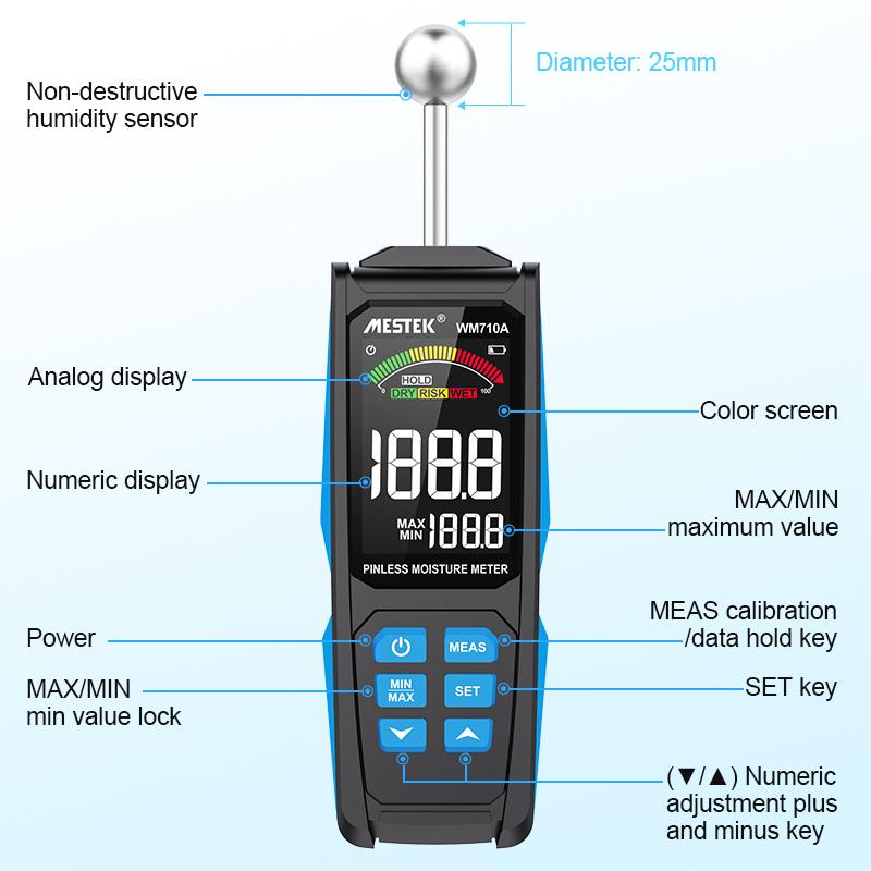 WM710A Pinless Moisture Meter Non-destructive Hygrometer Digital Wood Timber Damp Detector Humidity Tester for Wall Paper Floor