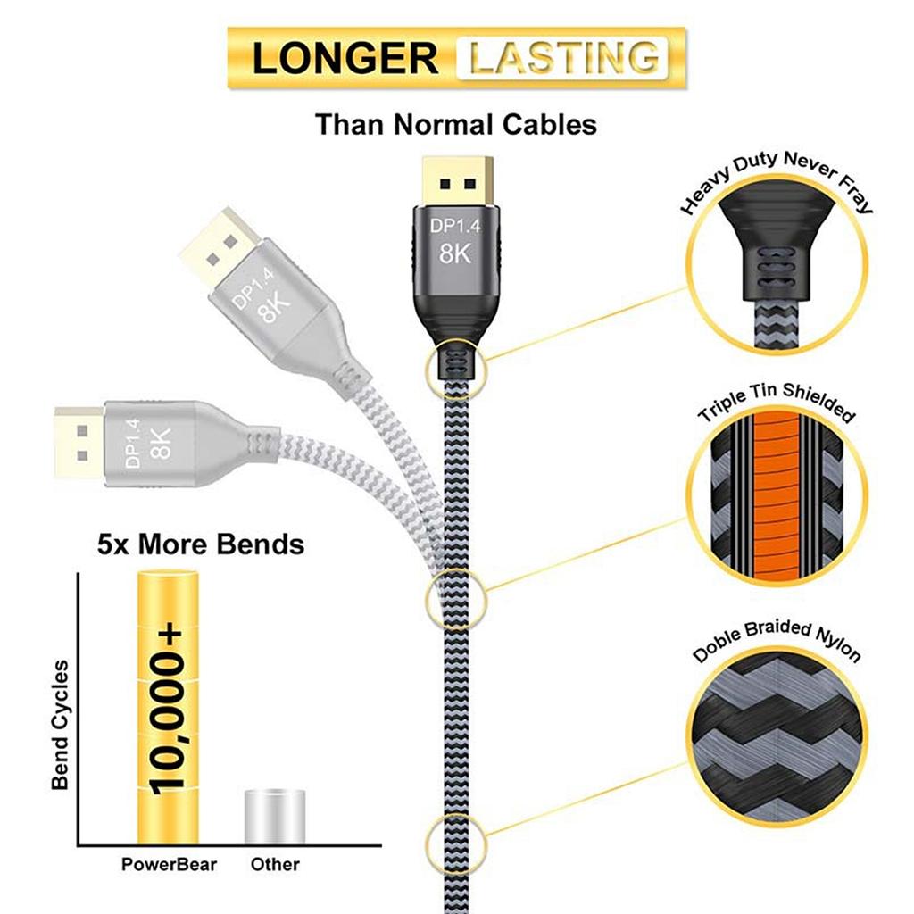 8K   1.4 @60Hz Displayport Cable High Definition Video     Cable Laptop Patch Cable