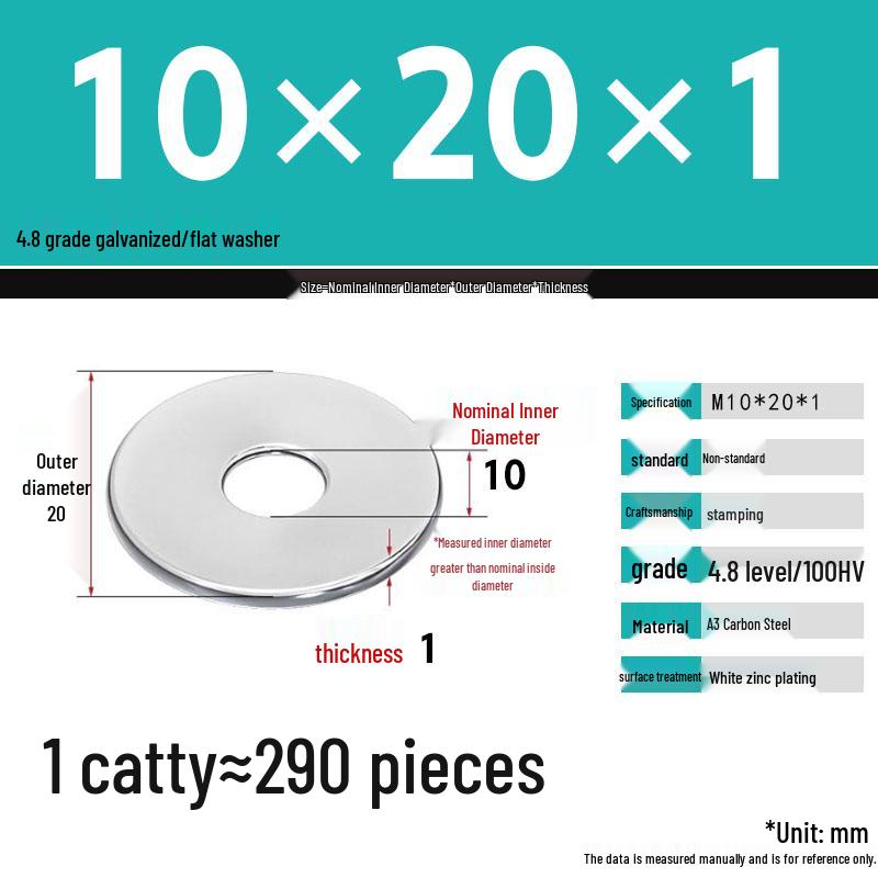 Galvanized Extra Thick Flat Iron Washer, M3-M62