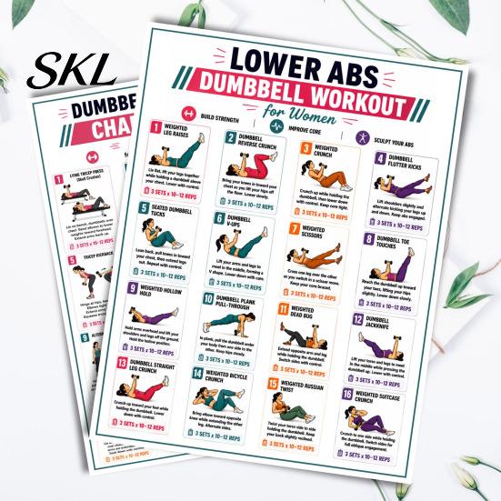 Total Body Fitness Set 5 Pcs Dumbbell Workout Poster Set, Full Exercise Charts for Back, Core, Arm, Glutes Legs, Strength Training Guide Wall