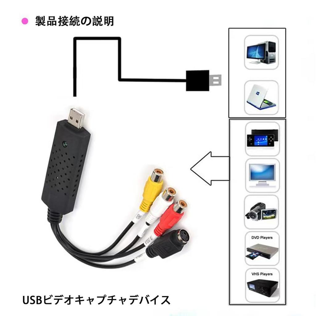 Cavo di Acquisizione Video USB2.0 HUIKKJP GV-USB2: Per doppiaggio e importazione PC compatibile con DVDVHS console di gioco Windows e sistemi multipli.