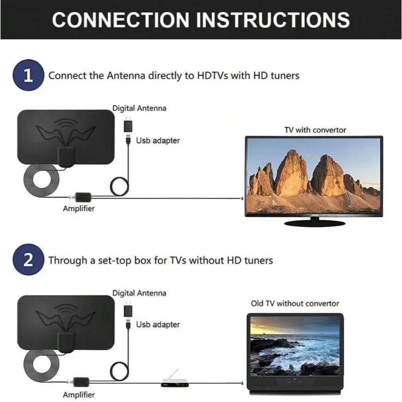 Antenă TV Digitală DTV Box HD cu Câștig Ridicat 4K, Mufă UE, Amplificator, Antenă Activă de Interior, Design Plat HD cu Amplificator de Semnal