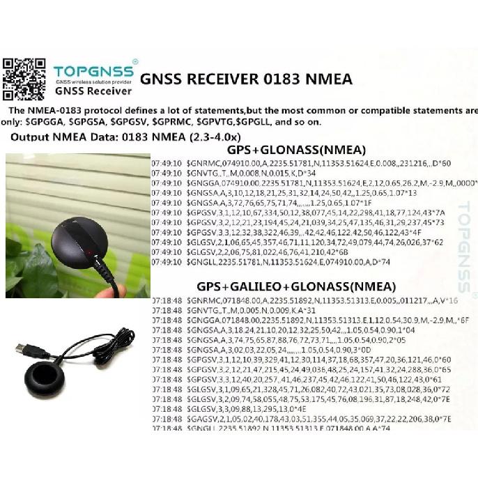 TOPGNSS USB GPS-приемник ГЛОНАСС ГАЛИЛЕО M8030 Двойной GNSS-приемник модуль антенна для ноутбука ПК, GN800G, лучше чем BU-353S4 G-mouse