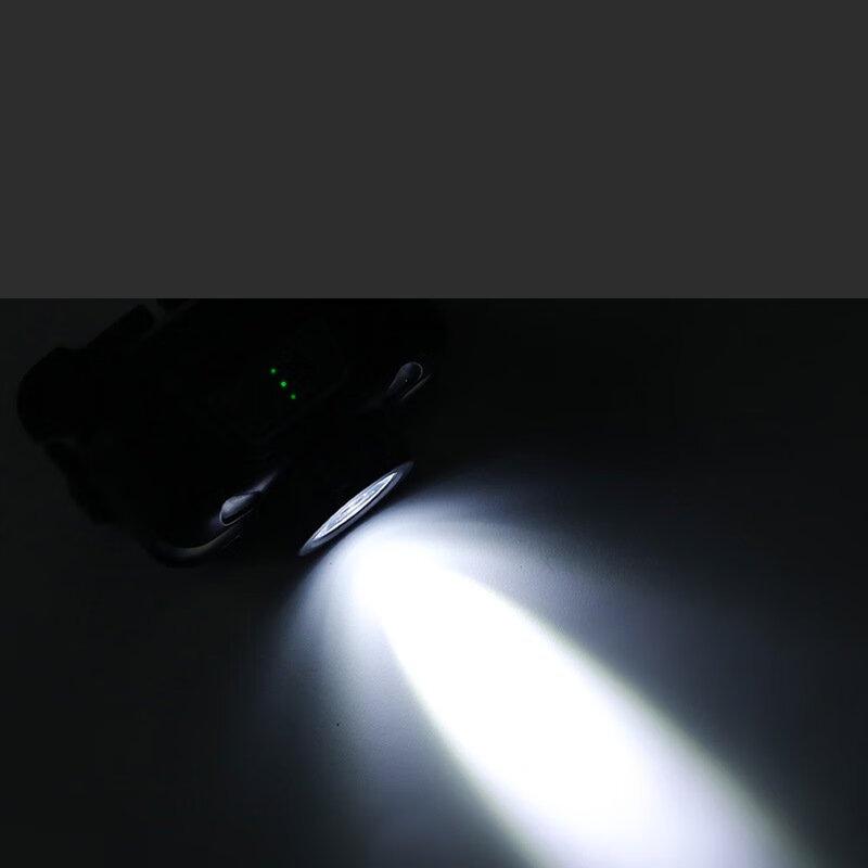 Pailide Super Bright Fishing Headlamp