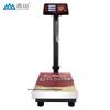 Xiangshan Commercial Digital Pricing Platform Scale