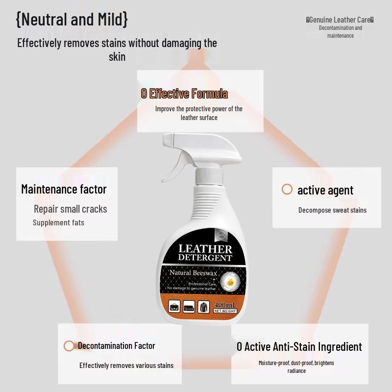 Genuine Leather Care: Sofa & Bag Stain Remover, Cleaner & Conditioner, No-Wash Formula.