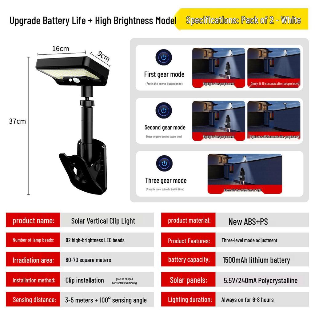 2025 Solar-Powered Motion Sensor Wall Light for Outdoor Spaces
