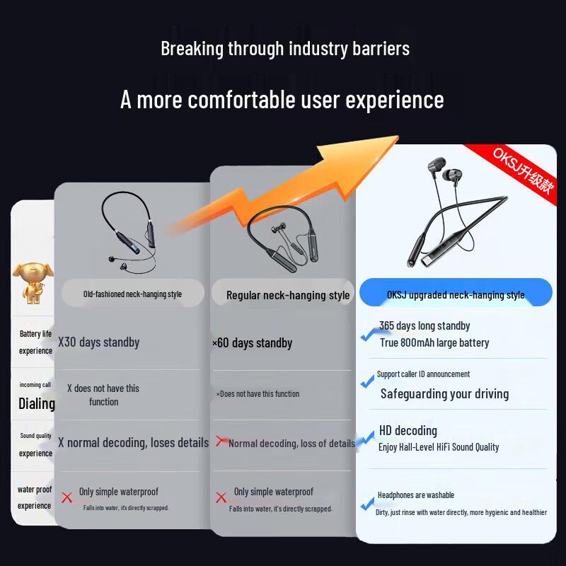 OKSJ A20 Sport Neckband Bluetooth Headphones