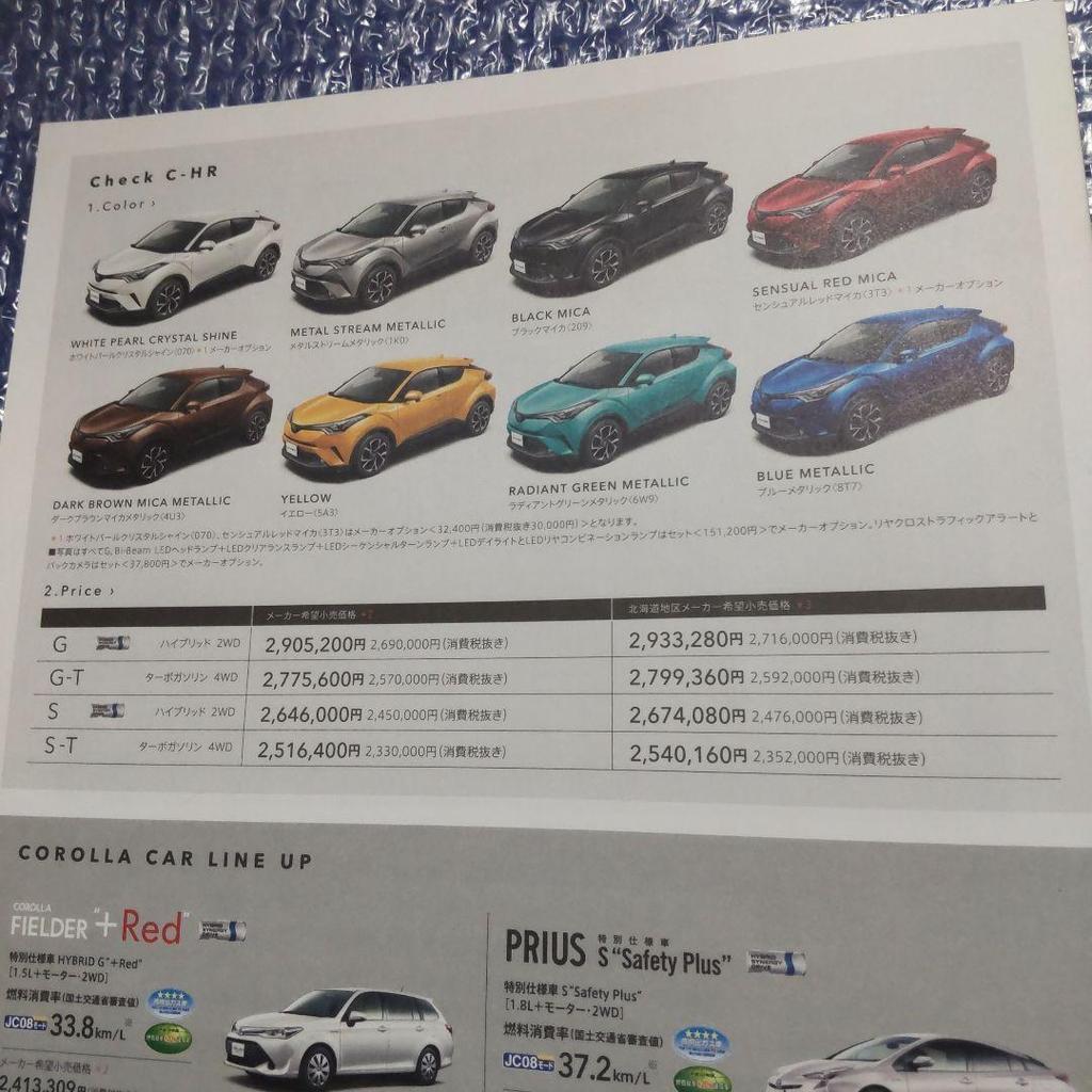 Used Toyota C-HR Catalog December 2016