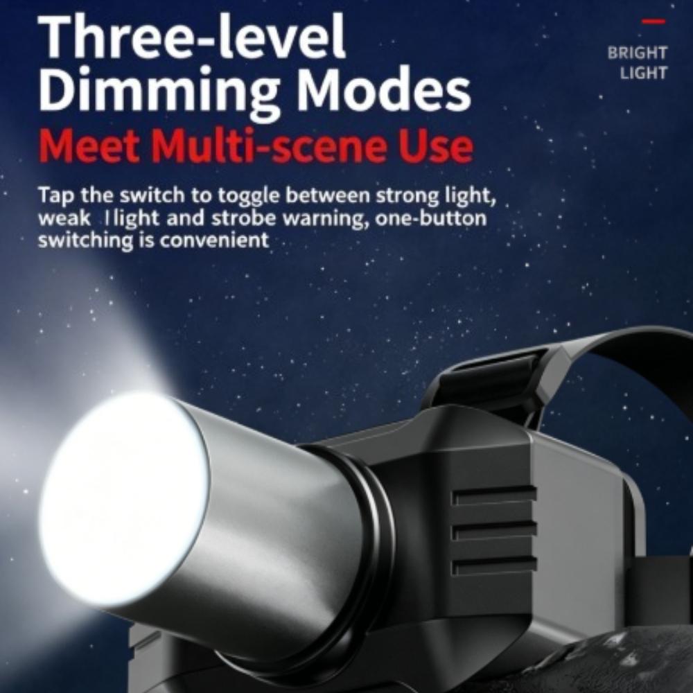 Strong Light Led Headlight Super Bright Zoom Head Mounted Flashlight USB Rechargeable Portable Camping Edc Torch Fishing Lantern