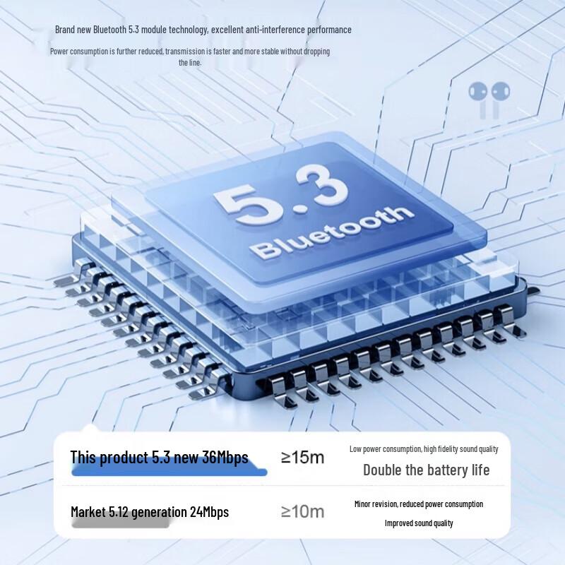 Soai SL35 True Wireless Bluetooth 5.3 Sports Earbuds