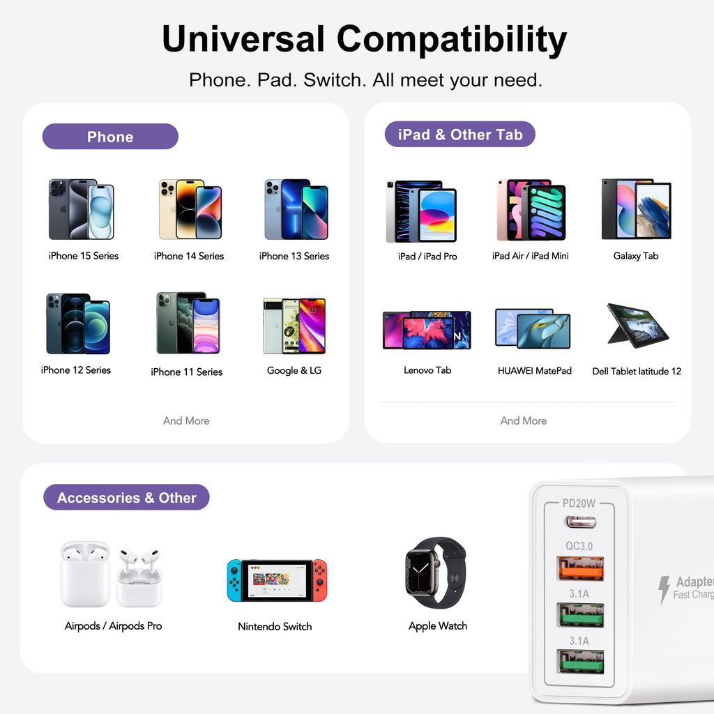 35W USB Charger Type C Fast Charging PD 20W QC3.0 EU US Plug Quick Charge Wall For Phone Adapter for iPhone 15 14 Pro Max Xiaomi