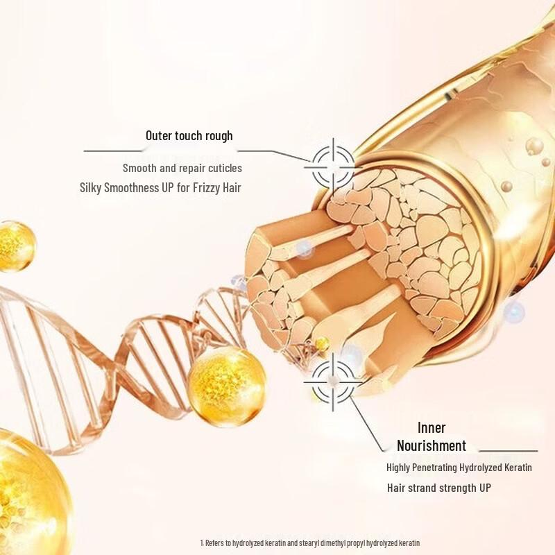 Schwarzkopf Precious Oil Shampoo